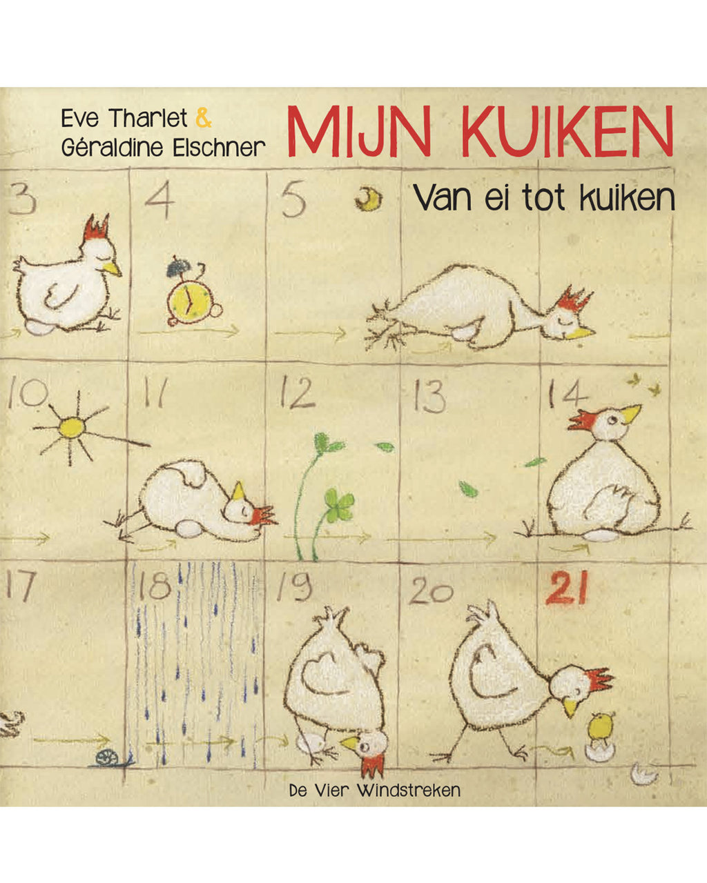 De vier windstreken - mijn kuiken11
