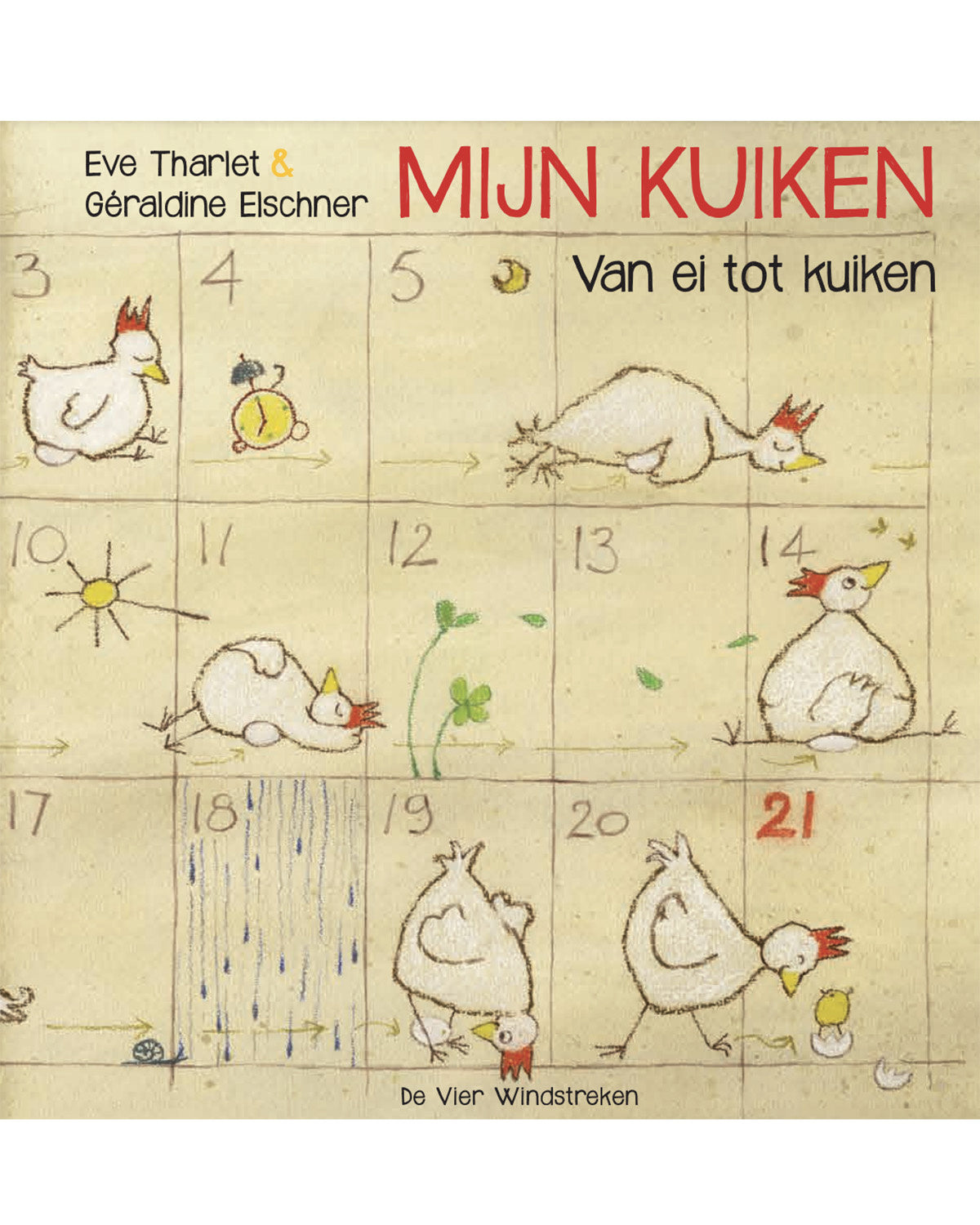 De vier windstreken - mijn kuiken11