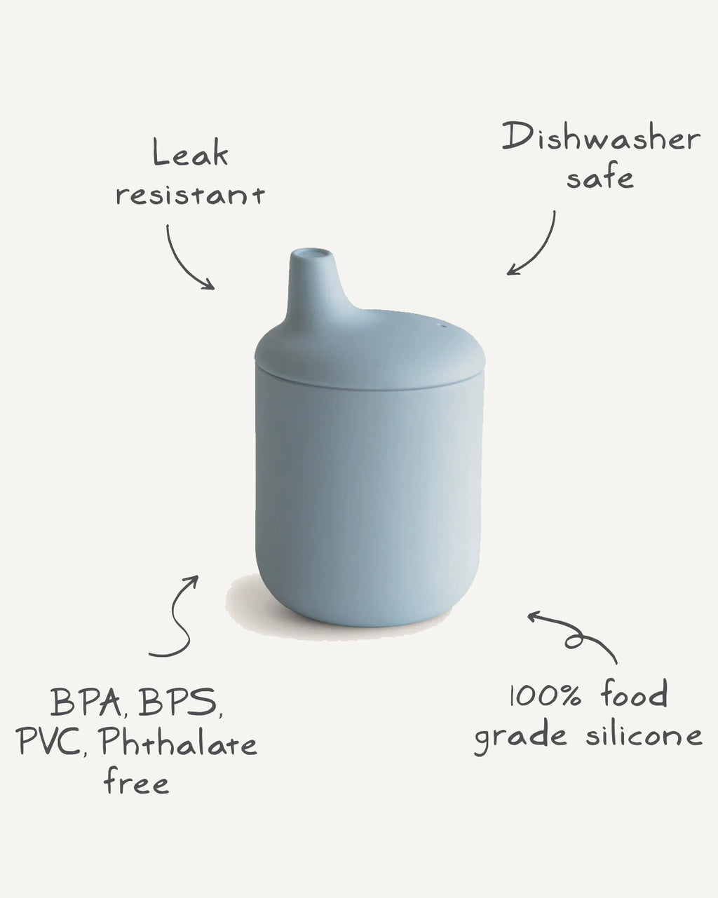 Mushie Sippy cups info
